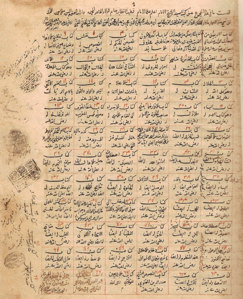 Ibn Arabi