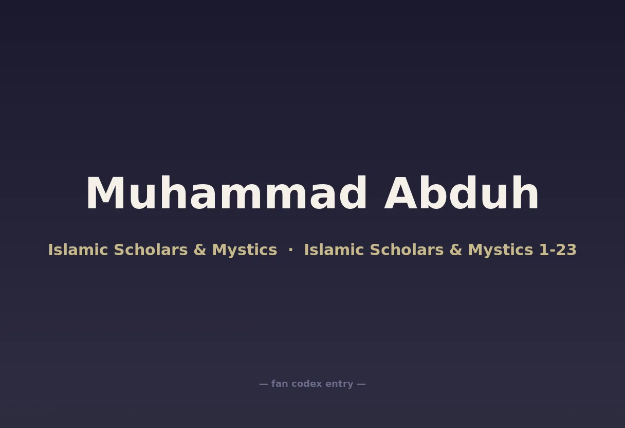 Muhammad Abduh
